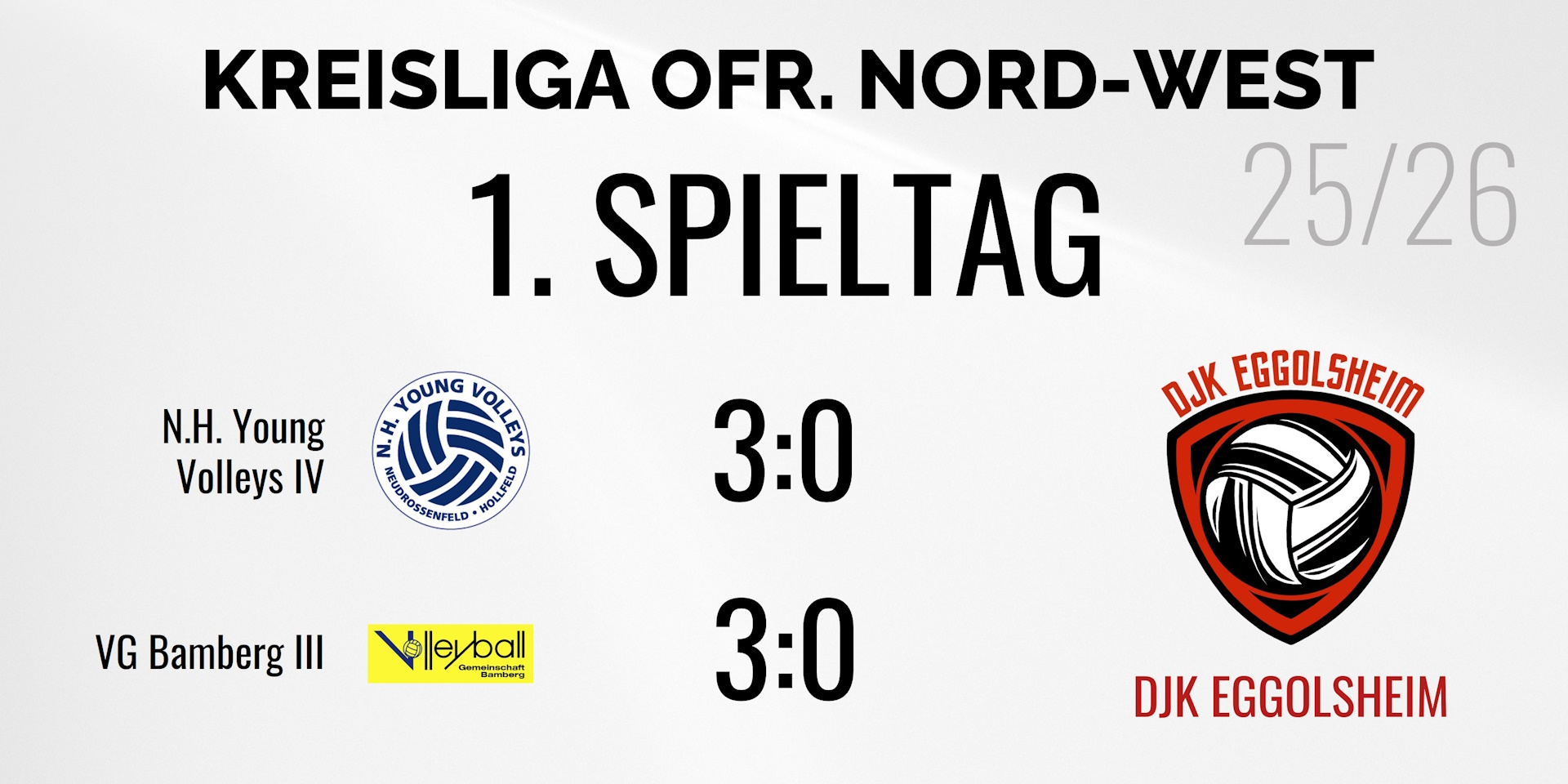 1_Ergebnisse 1_Ergebnisse