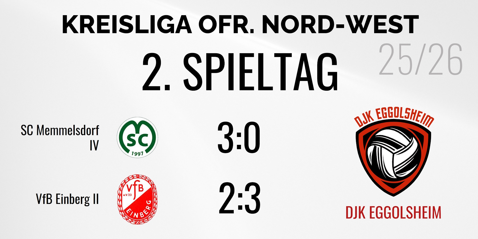 2_Ergebnisse 2_Ergebnisse