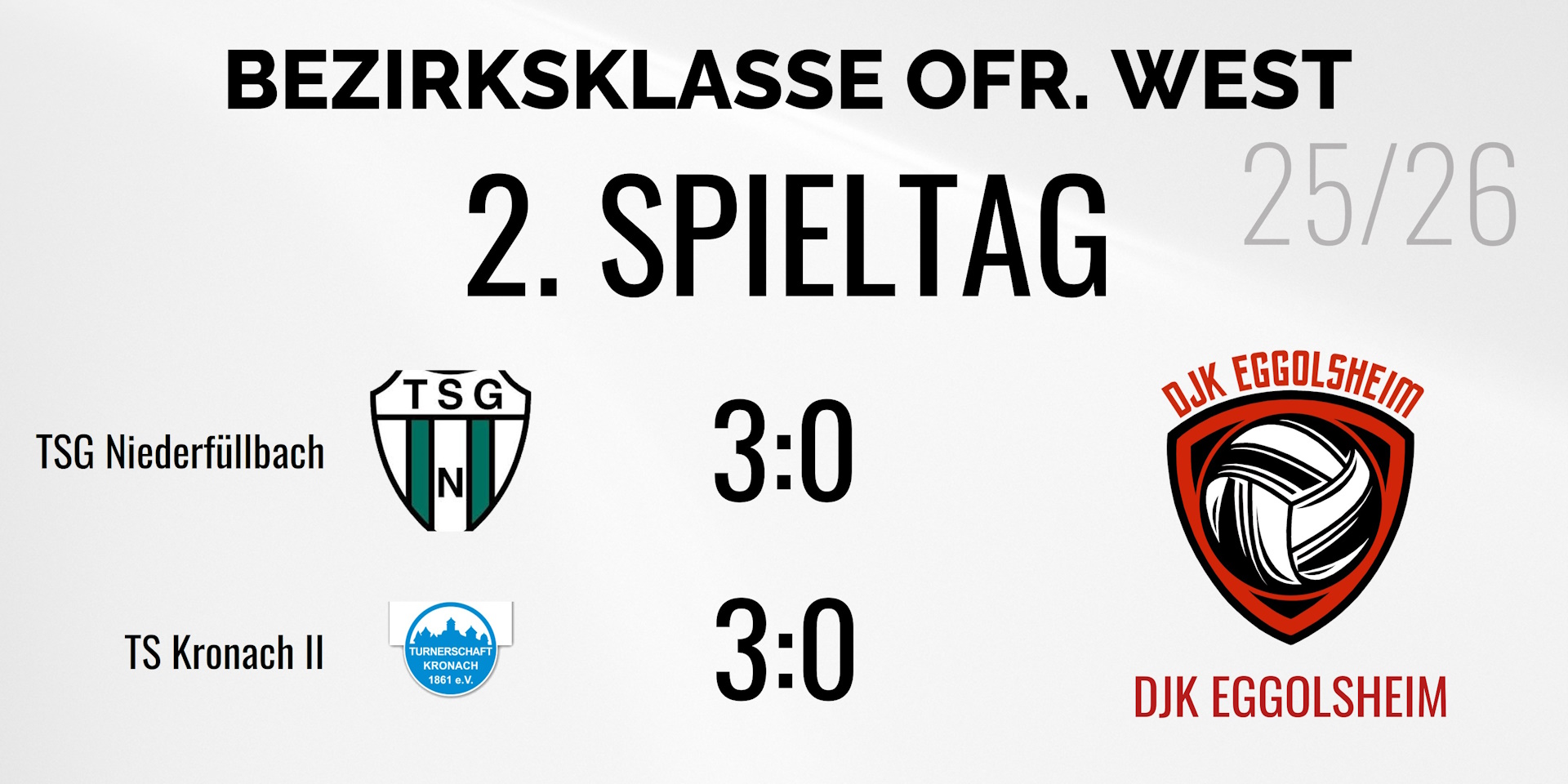 2_Ergebnisse_Damen_2