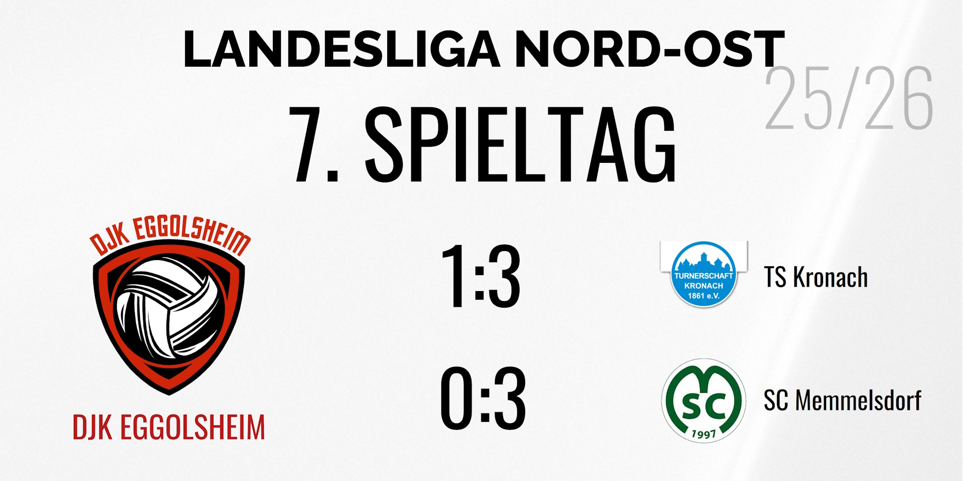 7_Ergebnisse_Damen_1